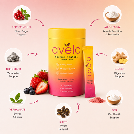 Avelo - Make Your Weight-Loss Routine Easier to Stick With