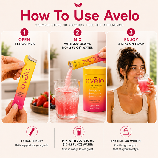 Avelo - Make Your Weight-Loss Routine Easier to Stick With