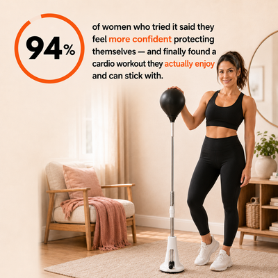 Reflex Master™ - Your Personal Home Boxing Trainer