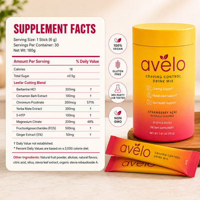Avelo - Make Your Weight-Loss Routine Easier to Stick With