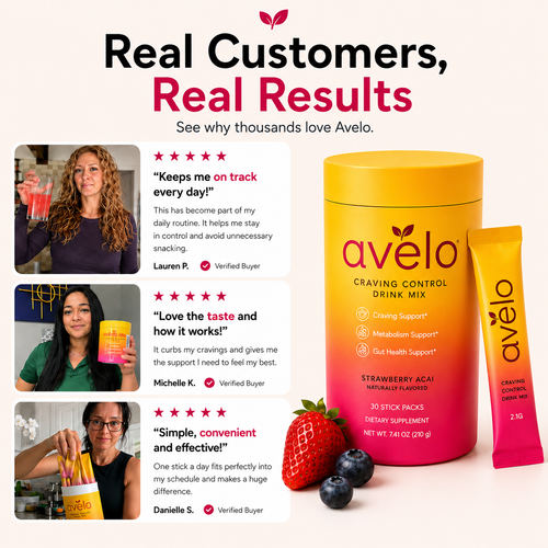 Avelo - Make Your Weight-Loss Routine Easier to Stick With