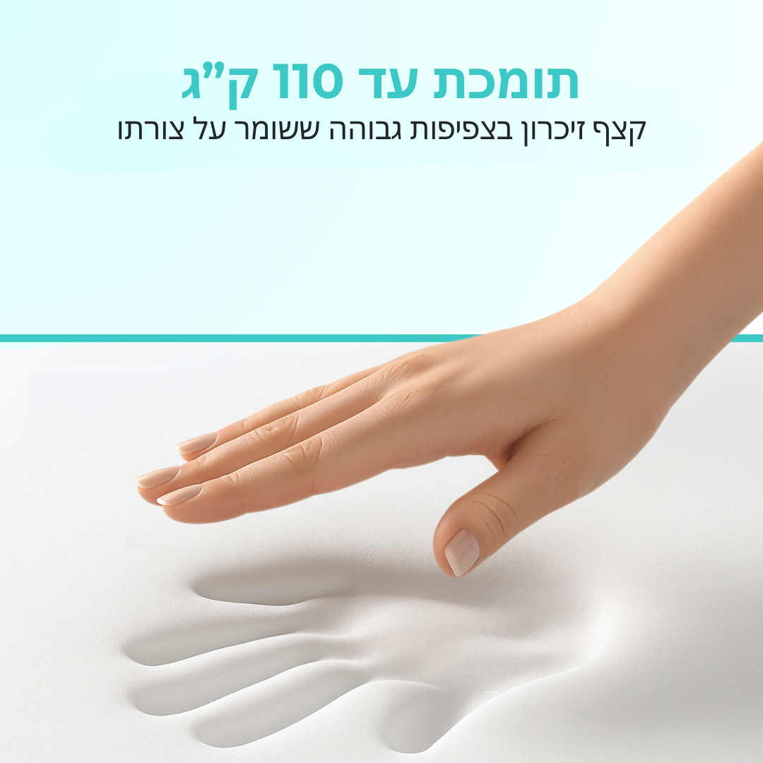 מושב+ | כרית ישיבה ארגונומית