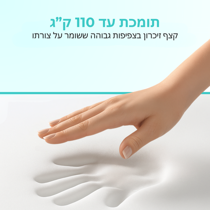 מושב+ | כרית ישיבה ארגונומית