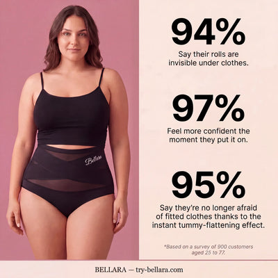 Bellara - High-Waisted Sculpting Briefs
